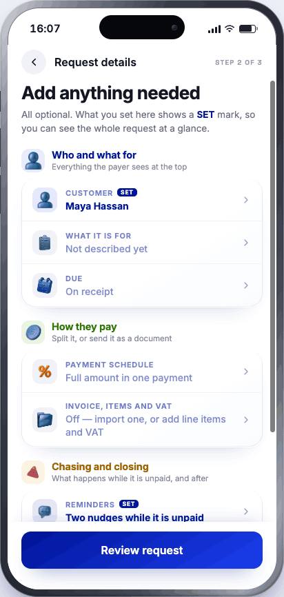 Request details