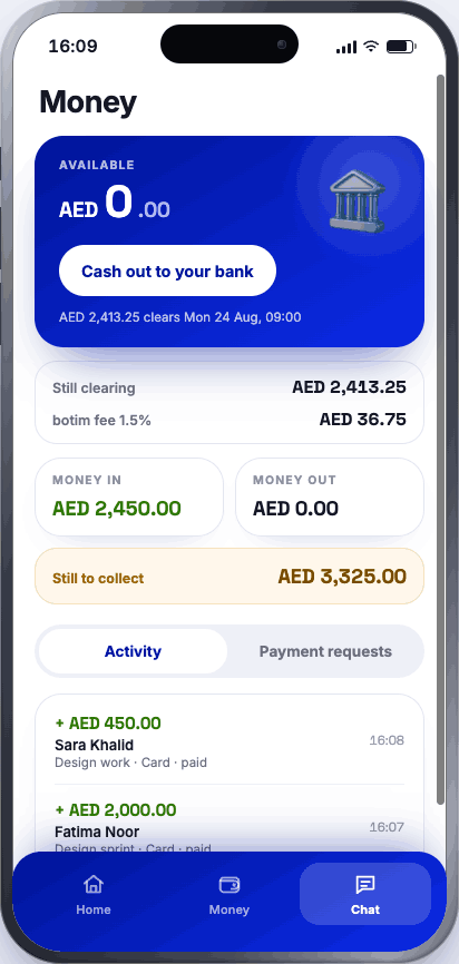 Money