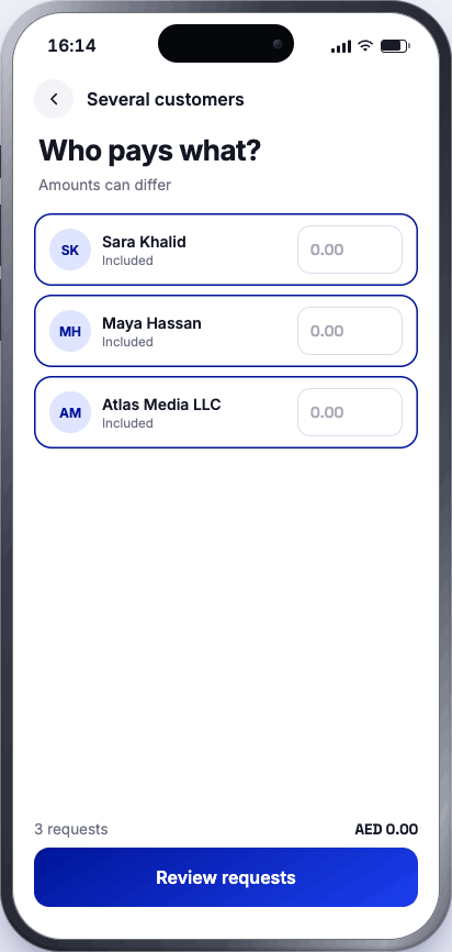 Several customers